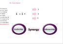  Leadership and Followership 37페이지