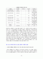 전자상거래 결제와 보안 방안 28페이지