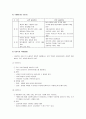 [사회복지개론] 사회복지의 구조 - 사회적 욕구와 동기 및 사회복지의 주체와 객체 5페이지