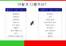 해태 고향만두 브랜드 커뮤니케이션 전략  8페이지
