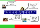 해태 고향만두 브랜드 커뮤니케이션 전략  20페이지