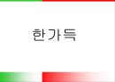 해태 고향만두 브랜드 커뮤니케이션 전략  25페이지