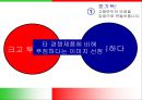해태 고향만두 브랜드 커뮤니케이션 전략  28페이지