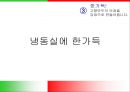 해태 고향만두 브랜드 커뮤니케이션 전략  33페이지