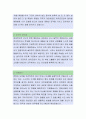 신풍제약 [영업부,무역부] 자기소개서,신풍제약,신풍제약자소서,신풍제약자기소개서,신풍제약자소서,신풍제약자기소개서,신풍제약채용정보 2페이지