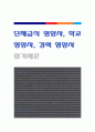  단체급식 영양사 자소서, 학교 영양사 자기소개서, 경력 영양사 자소서, 영양사 자기소개서 1페이지