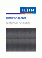 일진디스플레이(품질관리) 자기소개서 합격예문, 한국유리공업 자소서, 한국유리공업 자기소개서 1페이지