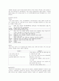 [성인 내과케이스] 백혈병 (leukemia) 케이스 스터디 10페이지