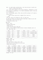 (청주대학교 사이버강의) 한국사 중간고사 족보 (1주차 ~ 7주차) 35페이지