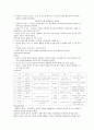 (청주대학교 사이버강의) 한국사 중간고사 족보 (1주차 ~ 7주차) 71페이지