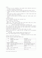 (청주대학교 사이버강의) 한국사 중간고사 족보 (1주차 ~ 7주차) 79페이지