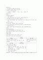 (청주대학교 사이버강의) 한국사 중간고사 족보 (1주차 ~ 7주차) 88페이지
