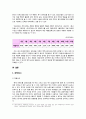  굽네 치킨의 구매결정요인 분석과 브랜드가치 제고 방안 9페이지