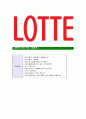 [롯데그룹-인턴십최신공채합격자기소개서] 롯데그룹자소서,롯데그룹자기소개서,롯데자소서,롯데그룹자기소개서,롯데그룹자소서,롯데,롯데그룹 8페이지