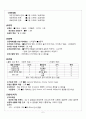 (A+) 내과계 중환자실 케이스 - 폐렴(Pneumonia) 5페이지