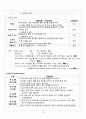 (A+) 내과계 중환자실 케이스 - 폐렴(Pneumonia) 15페이지
