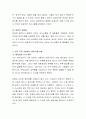 프로이트의 정신분석이론 중 방어기제를 활용하여 자신이 주로 사용하는 방어기제를 4가지 서술. 3페이지