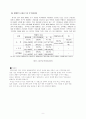 장애인의 교통활동 실태 - 서울시를 중심으로  7페이지