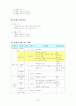  Ⅰ확률 1. 경우의 수와 확률 §1. 경우의 수 2페이지