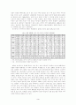 선거에서의 지역주의  - 정당의 지역주의 조장을 중심으로 한 고찰  3페이지