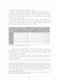선거에서의 지역주의  - 정당의 지역주의 조장을 중심으로 한 고찰  8페이지