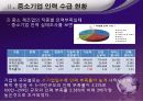  중소제조업의 기술인력 양성방안 6페이지