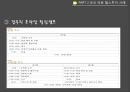 의료관광 - 한국의 의료관광은?.pptx 16페이지