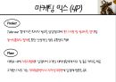 이디야 마케팅전략 Always beside you EDIYA.pptx 15페이지