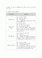 평생교육기관의 성인대상 프로그램 사례를 찾아 분석하고 프로그램이 성인학습자의 특성을 잘 반영한 프로그램인지 비판적으로 분석하시오.   3페이지