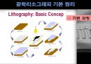 나노크기 구조물 제작  10페이지