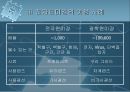 의료용 현미경의 원리와 적용 사례  19페이지
