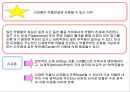 리포좀을 이용한 약물전달의 원리와 응용  13페이지
