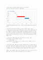 Operations Mgt  - Kristen's Cookie Company case Team report – (계획생산방식 조사) 2페이지