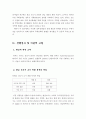정부 주택정책에 대한 연구 [판교 신도시 사례를 중심으로]  3페이지