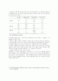 공익광고가 국민에게 미치는 영향  7페이지