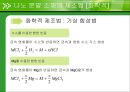 나노 분말 제조법  9페이지