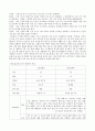  4학년 2학기 중간 과제물 파슨스의 환자역할에 대해 논하시오(학번 끝자리 : 0,1,2)대상 : 급성질환자와 만성질환자 각각 1인씩(2인)을 선정하여 사례 분석하시오 6페이지