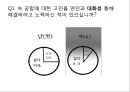 관계에 대한 대화의 중요성 4페이지