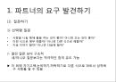 관계에 대한 대화의 중요성 8페이지