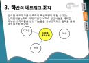 ㈜학산 사례연구 발표 12페이지