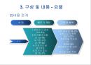 구약성서개론(요엘, 오바댜) 9페이지