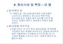 구약성서개론(요엘, 오바댜) 17페이지
