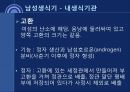 성의 해부학 7페이지