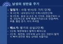 성의 해부학 30페이지