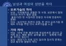 성의 해부학 34페이지