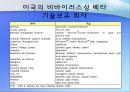 비바이러스성 벡터를 이용한 유전자 치료  18페이지