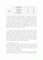 학생인권과 복지 7페이지