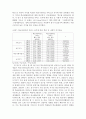 학생인권과 복지 9페이지