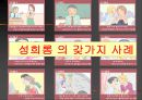 성 관련 사회 문제 27페이지