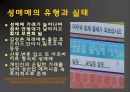 성 관련 사회 문제 33페이지